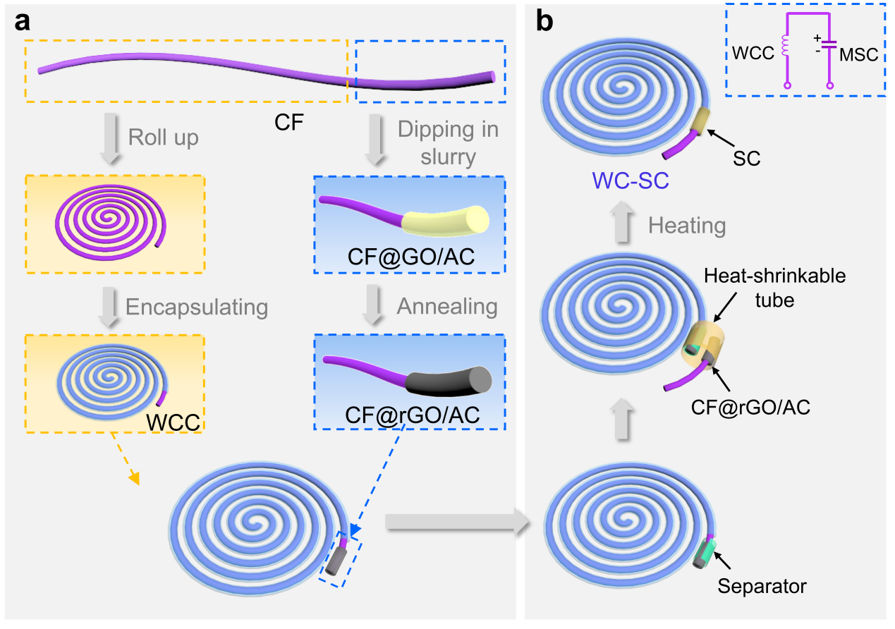 新澳门六合彩直播
