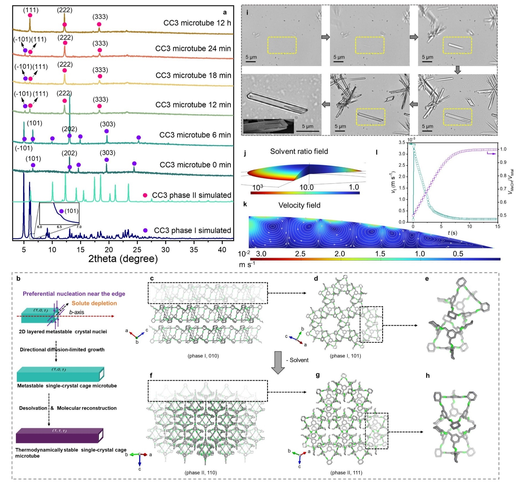新澳门六合彩直播