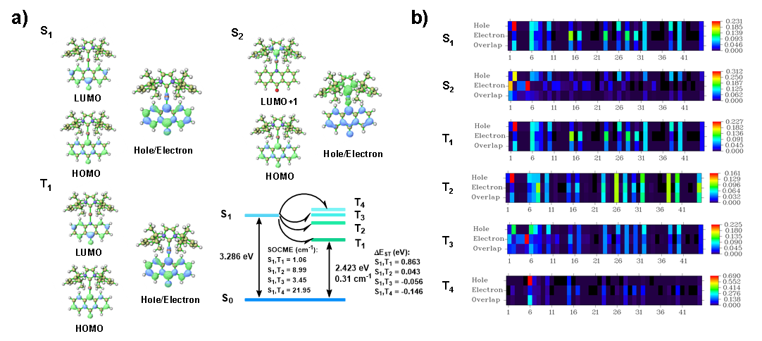 新澳门六合彩直播