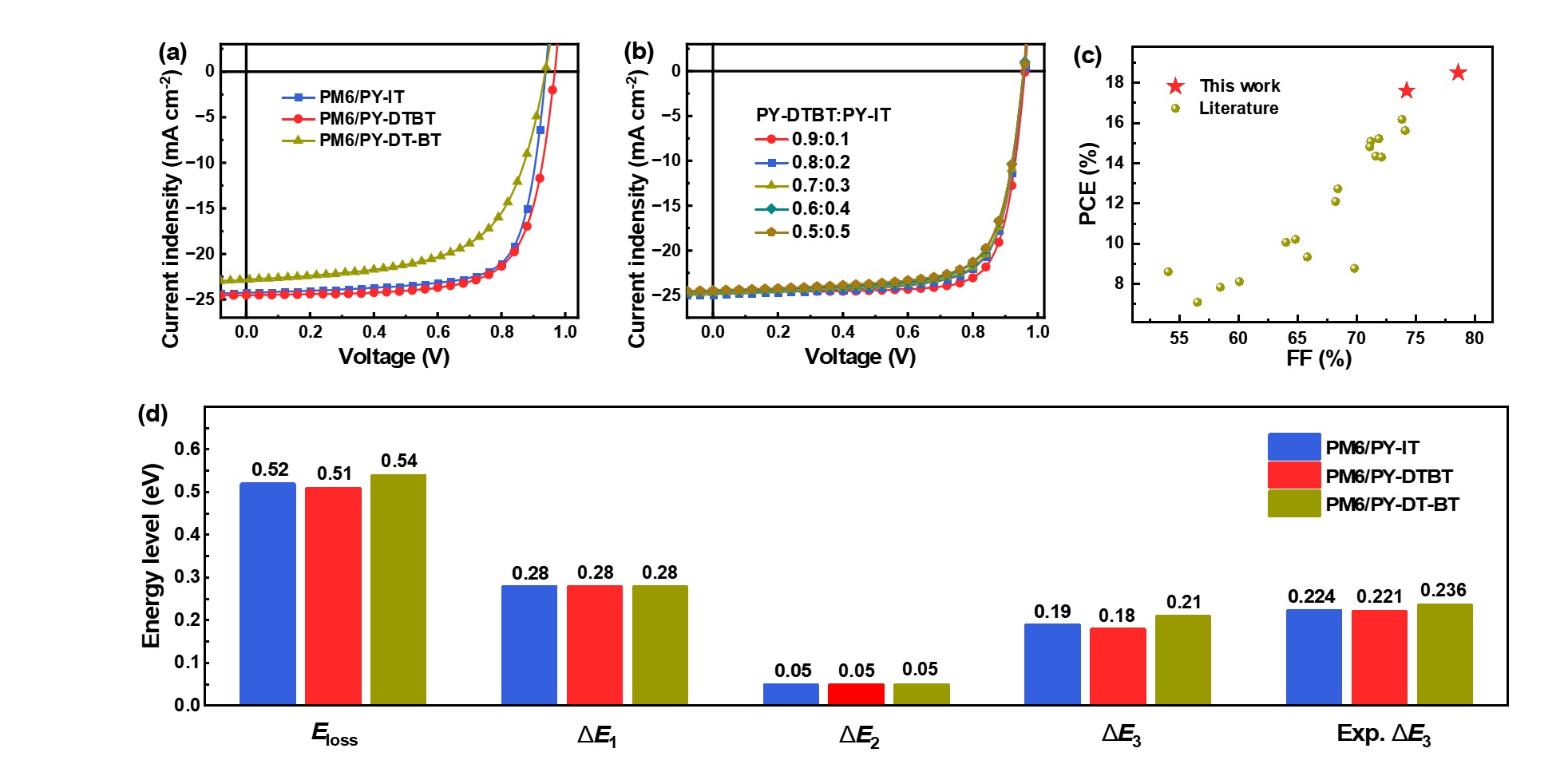 新澳门六合彩直播