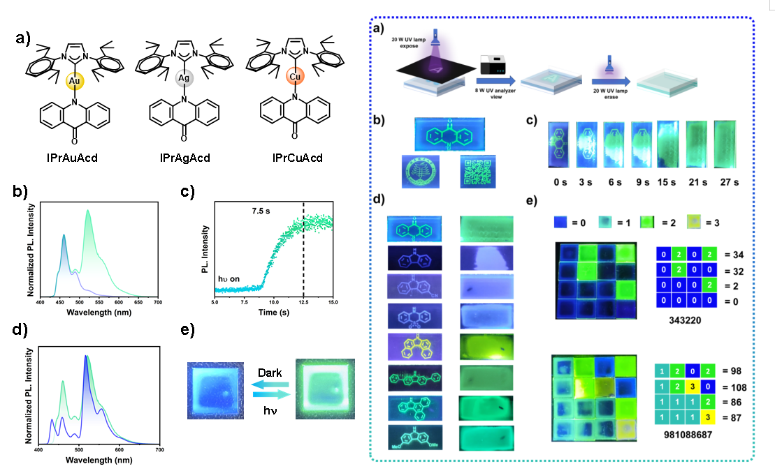新澳门六合彩直播
