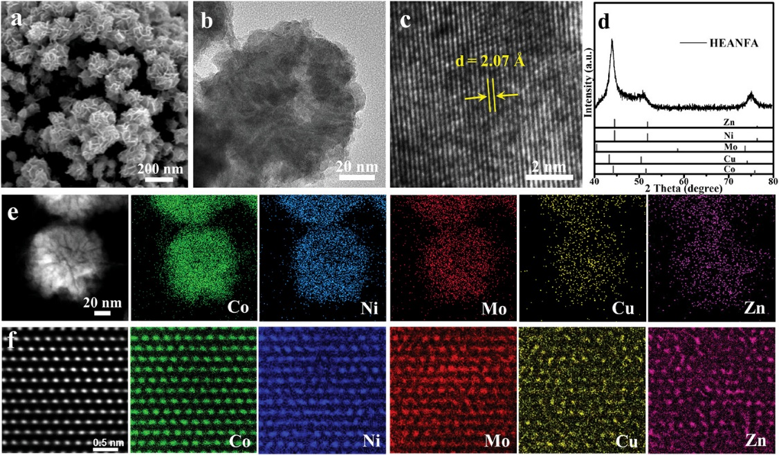 新澳门六合彩直播