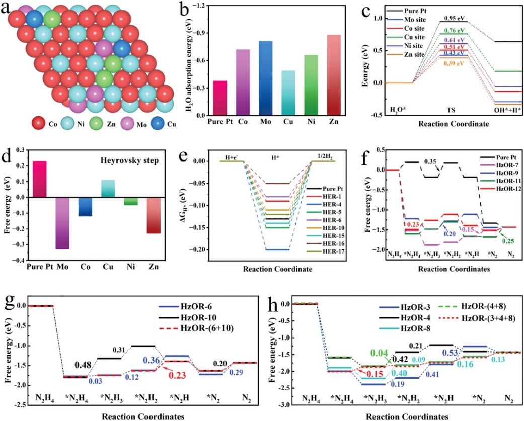 新澳门六合彩直播