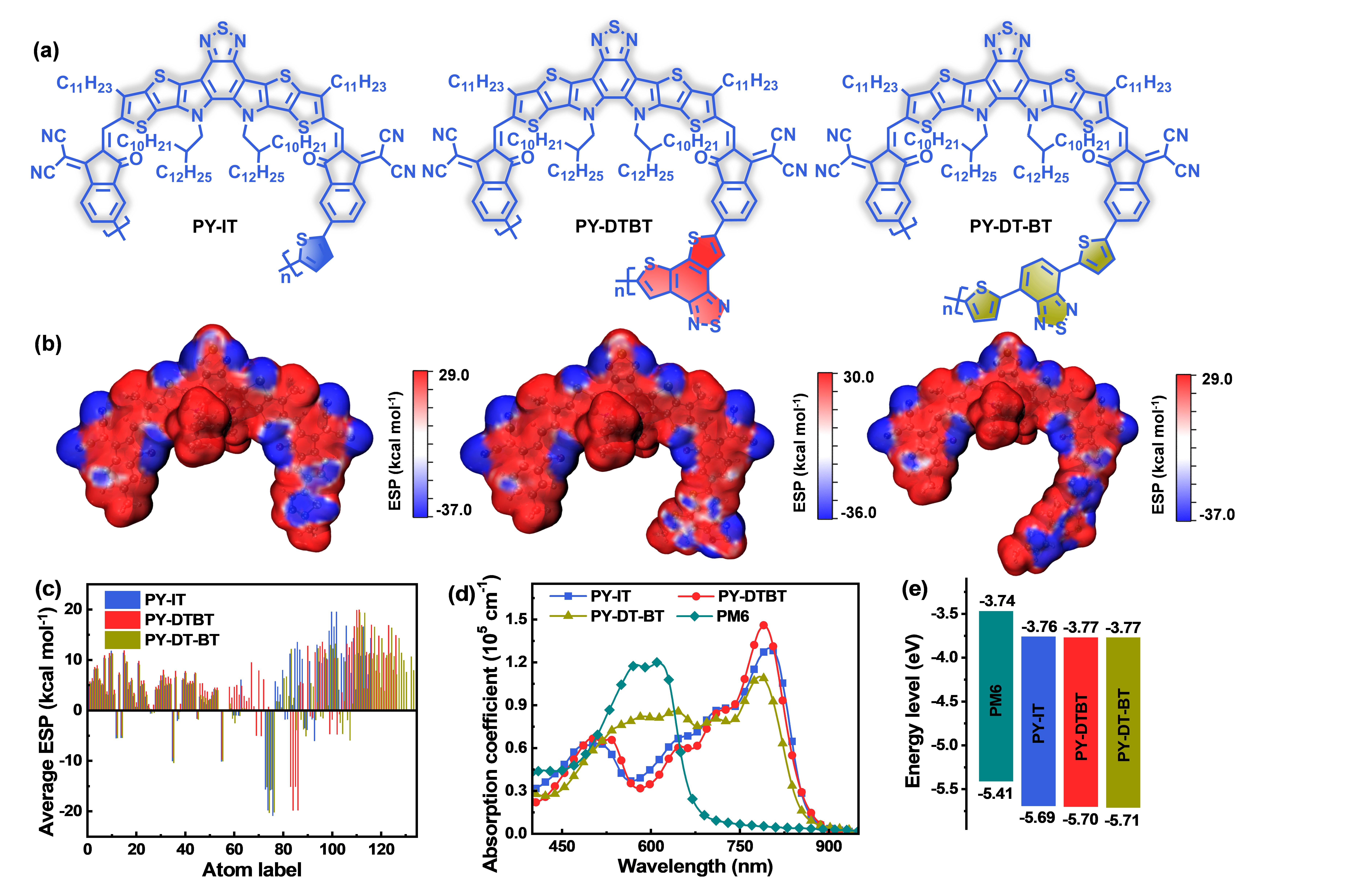 新澳门六合彩直播