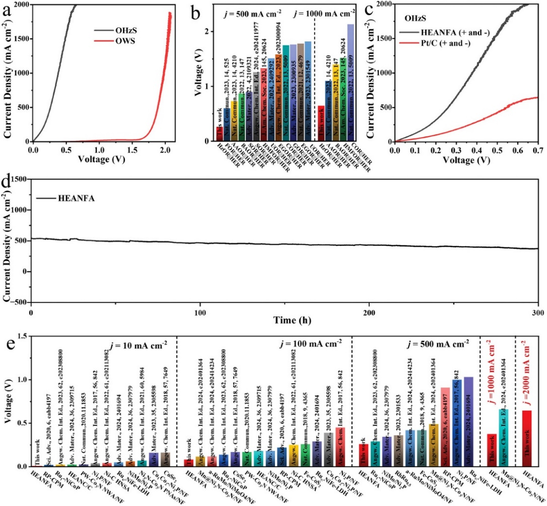 新澳门六合彩直播