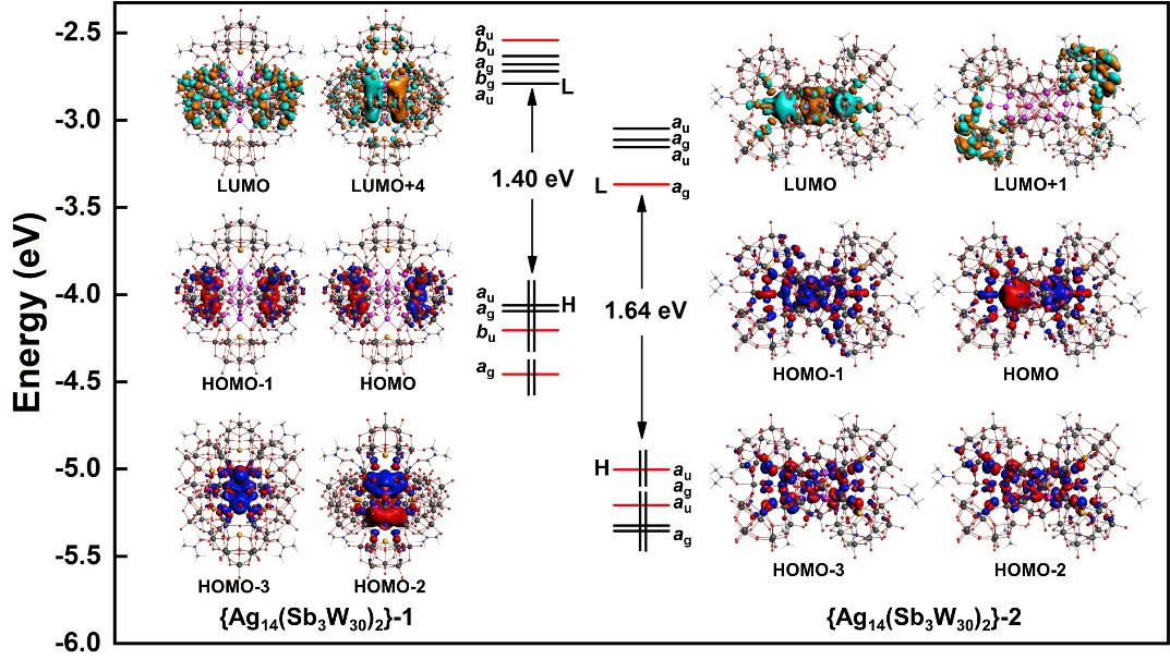 新澳门六合彩直播