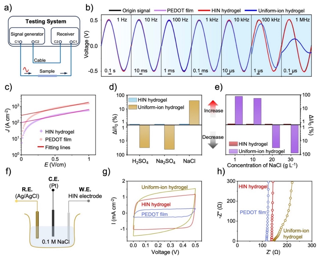新澳门六合彩直播