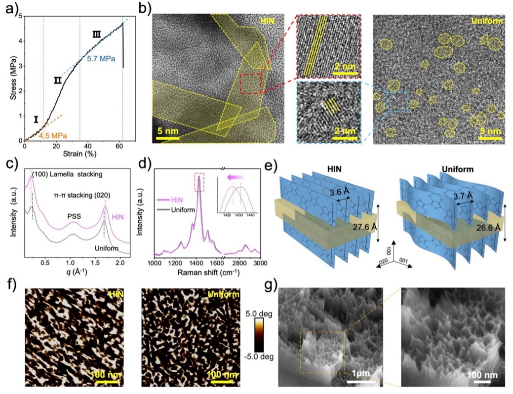 新澳门六合彩直播