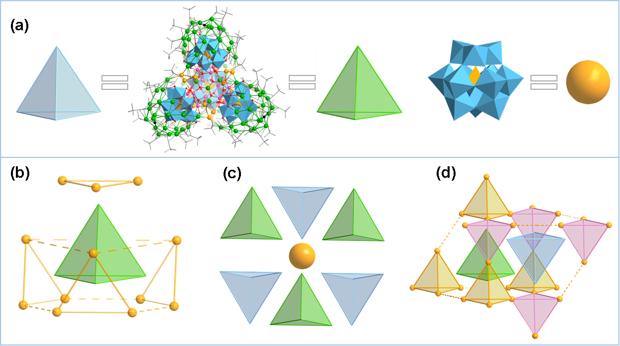 新澳门六合彩直播