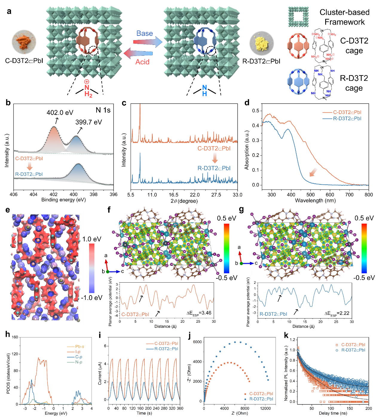 新澳门六合彩直播