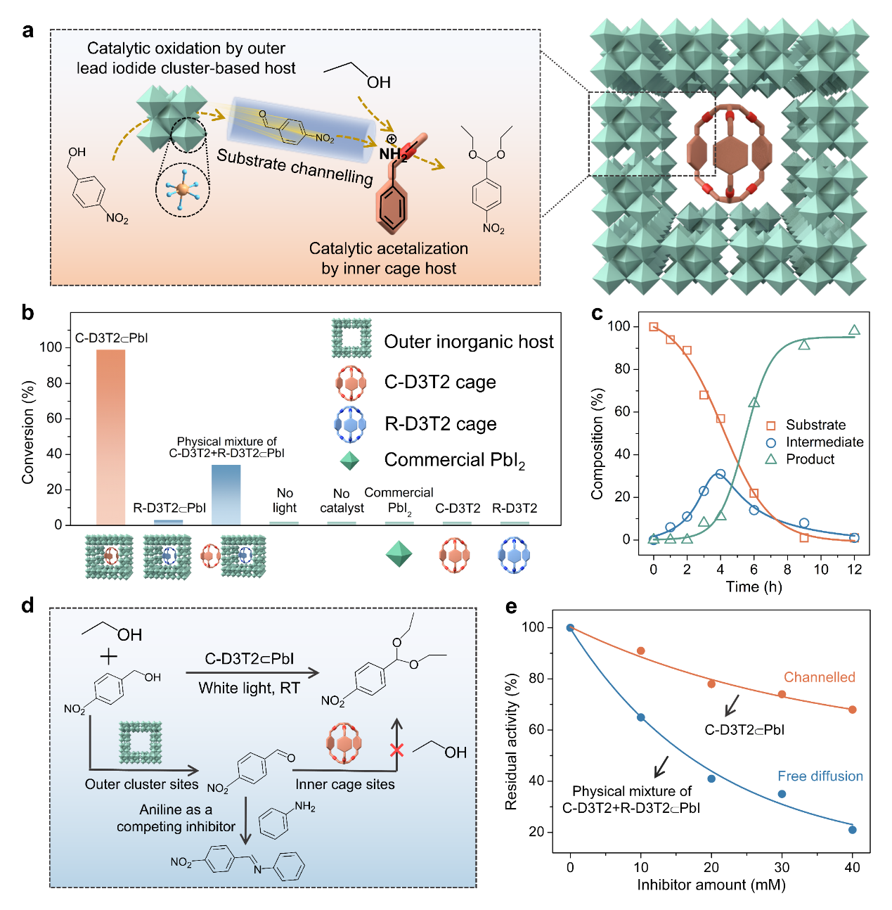 新澳门六合彩直播