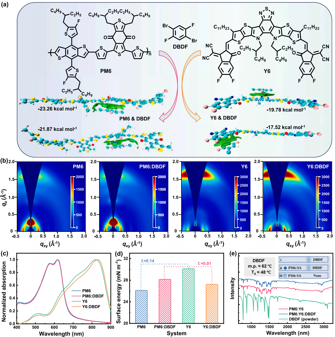 新澳门六合彩直播