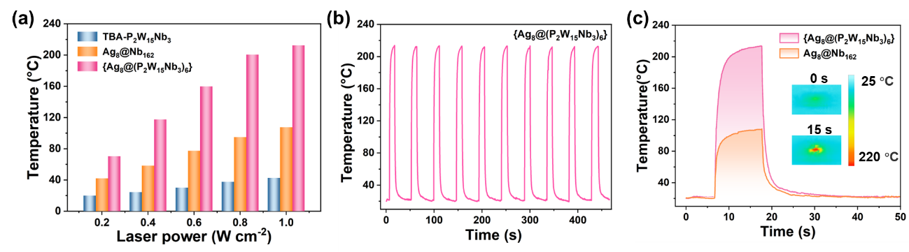 新澳门六合彩直播