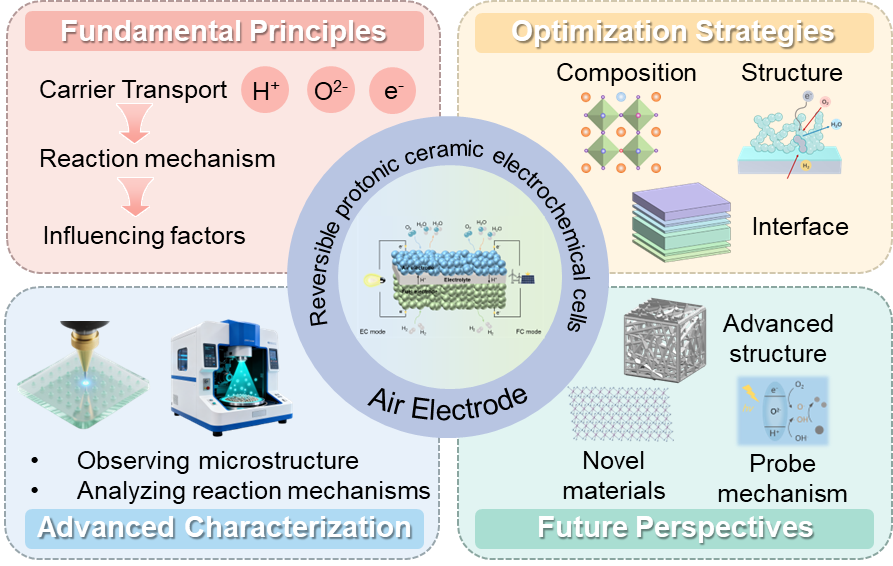 新澳门六合彩直播