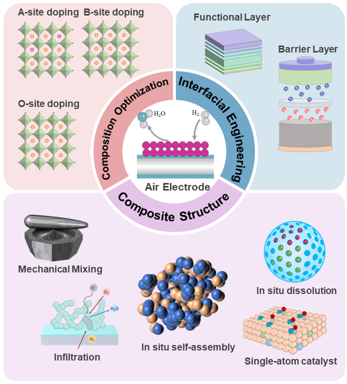 新澳门六合彩直播