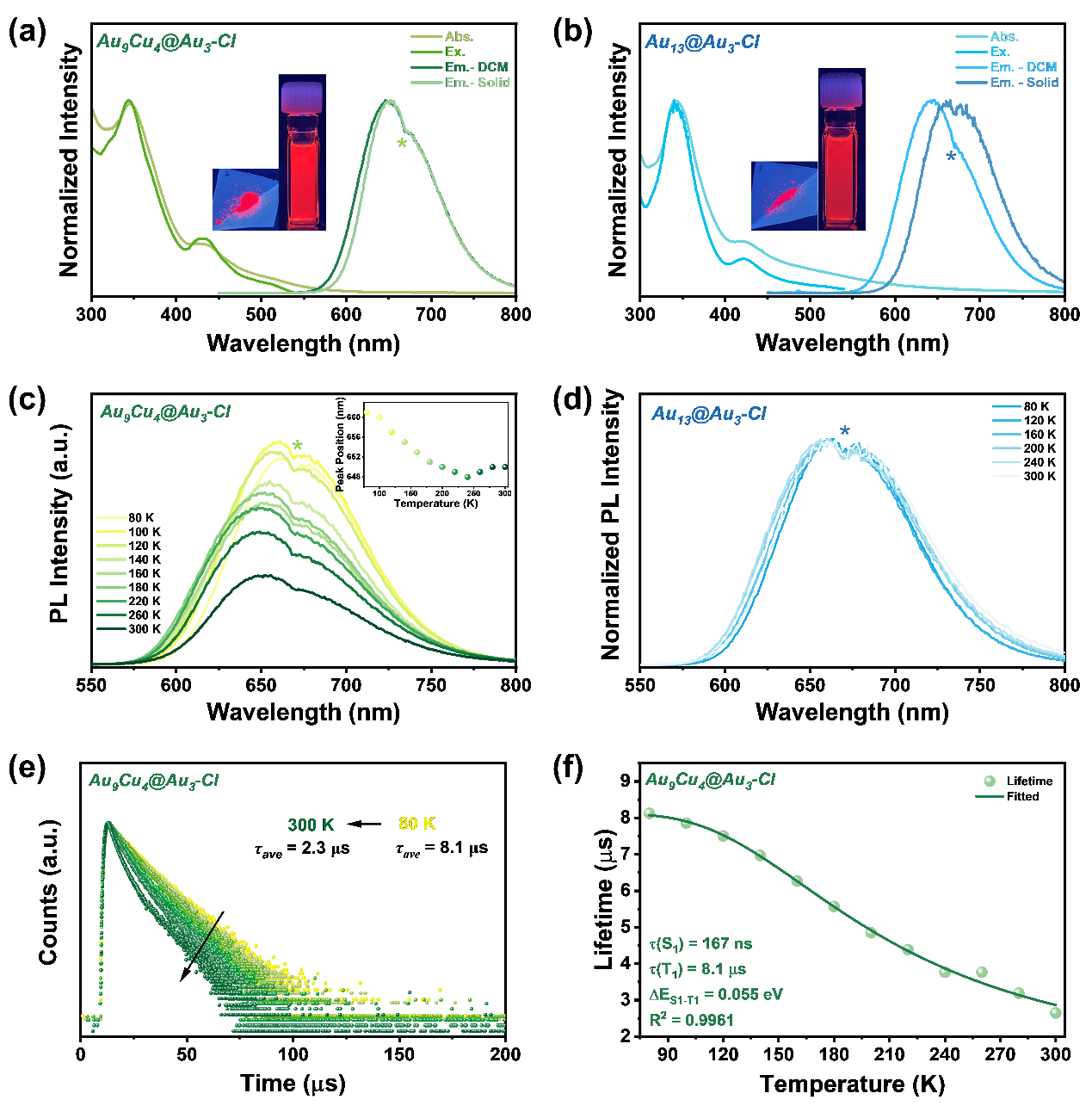新澳门六合彩直播