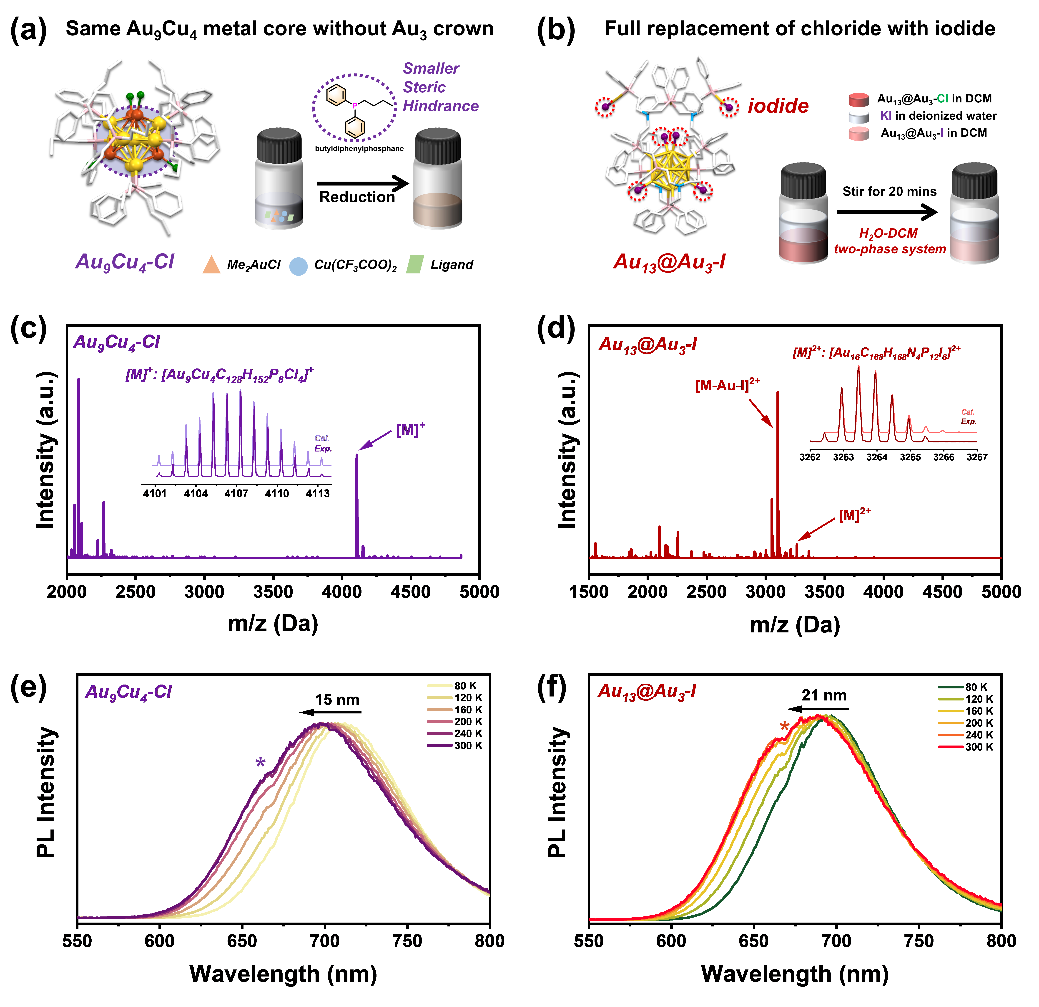 新澳门六合彩直播